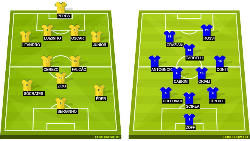 homecrowd build football line-up tool