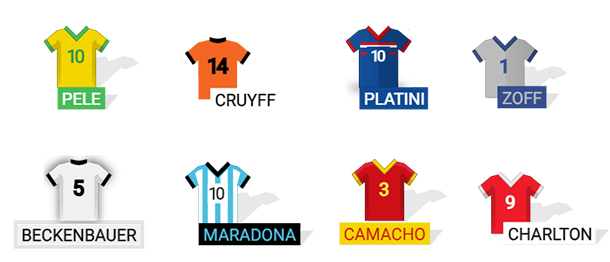 Custom football shirts using football lineup builder